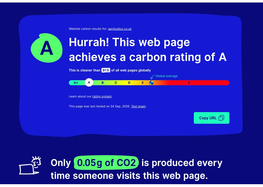 Screenshot of Website Carbon result for the Aer Studios homepage