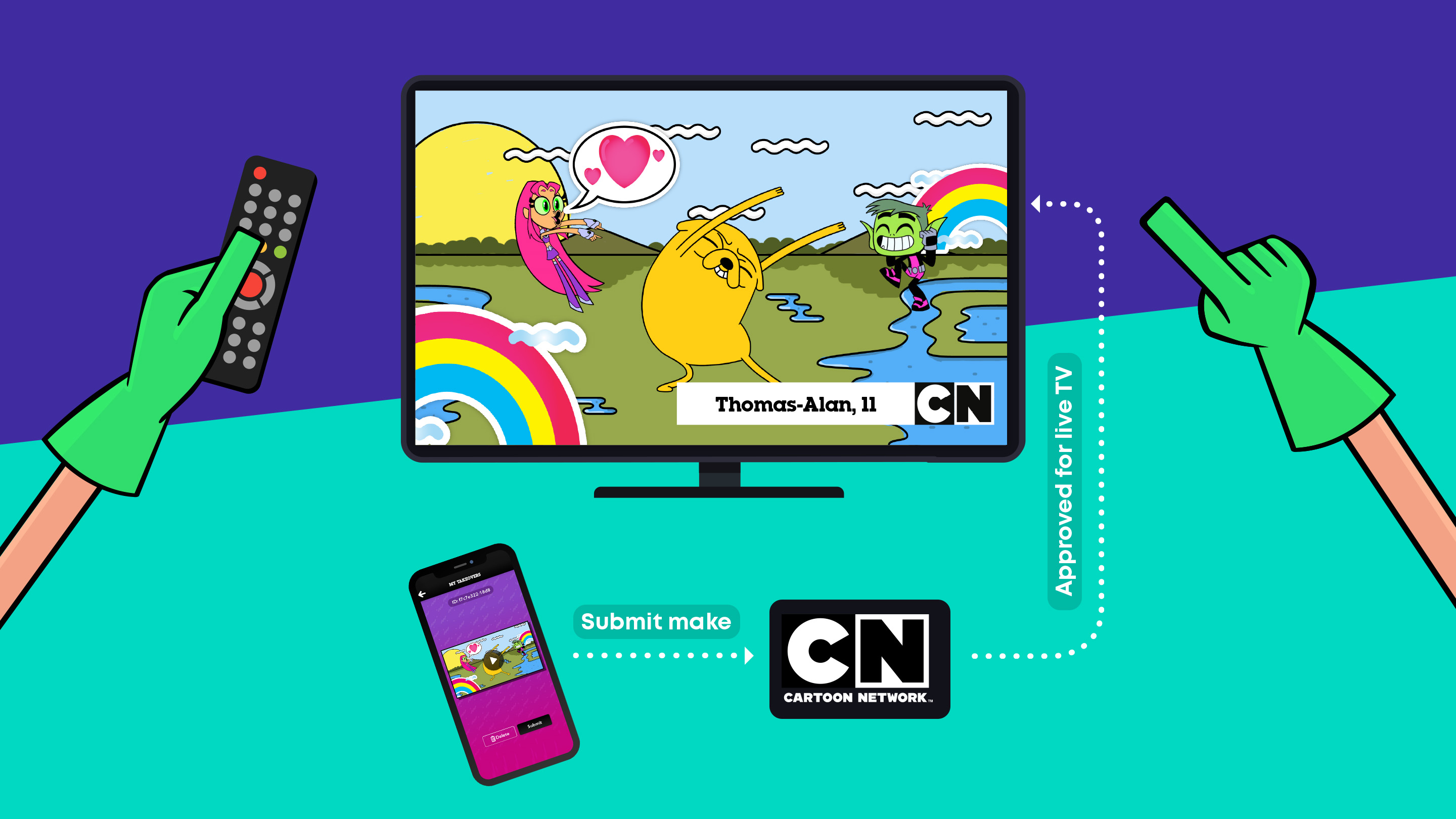 Cartoon Network app diagram showing how your creation appears on TV